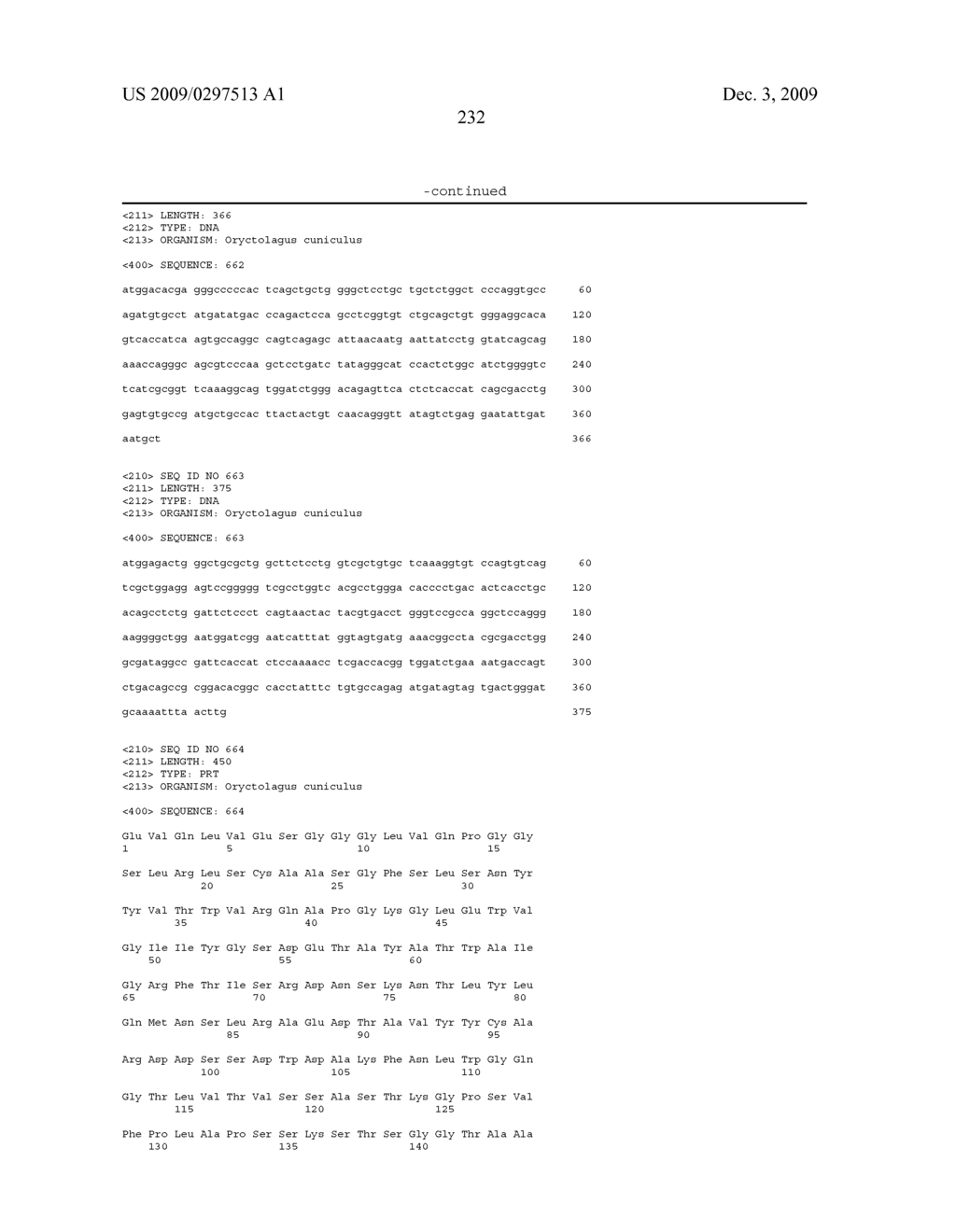 ANTIBODIES TO IL-6 AND USE THEREOF - diagram, schematic, and image 253