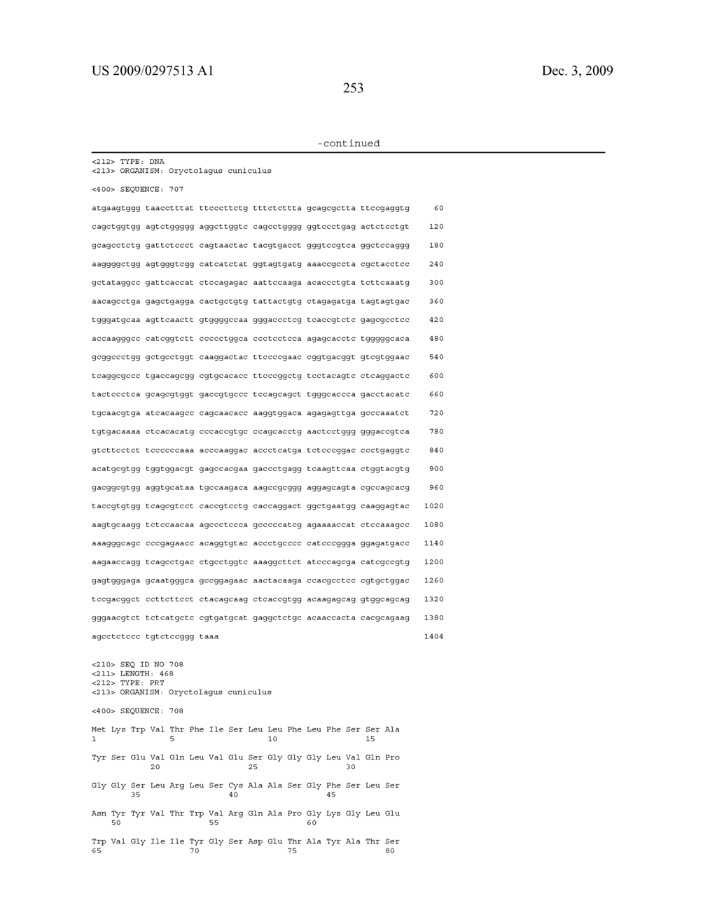 ANTIBODIES TO IL-6 AND USE THEREOF - diagram, schematic, and image 274