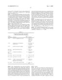 Use of Caspase-8 Inhibitors for Modulating Hematopoiesis diagram and image