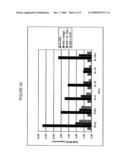 METHODS FOR TREATING IL-18 MEDIATED DISORDERS diagram and image