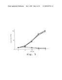 CD33-SPECIFIC SINGLE-CHAIN IMMUNOTOXIN AND METHODS OF USE diagram and image