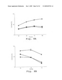 CD33-SPECIFIC SINGLE-CHAIN IMMUNOTOXIN AND METHODS OF USE diagram and image