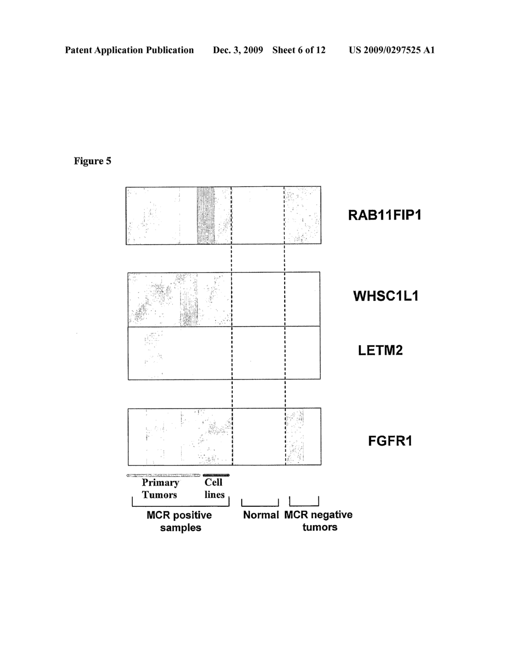 Compositions, kits and methods for identification, assessment, prevention and therapy of cancer - diagram, schematic, and image 07