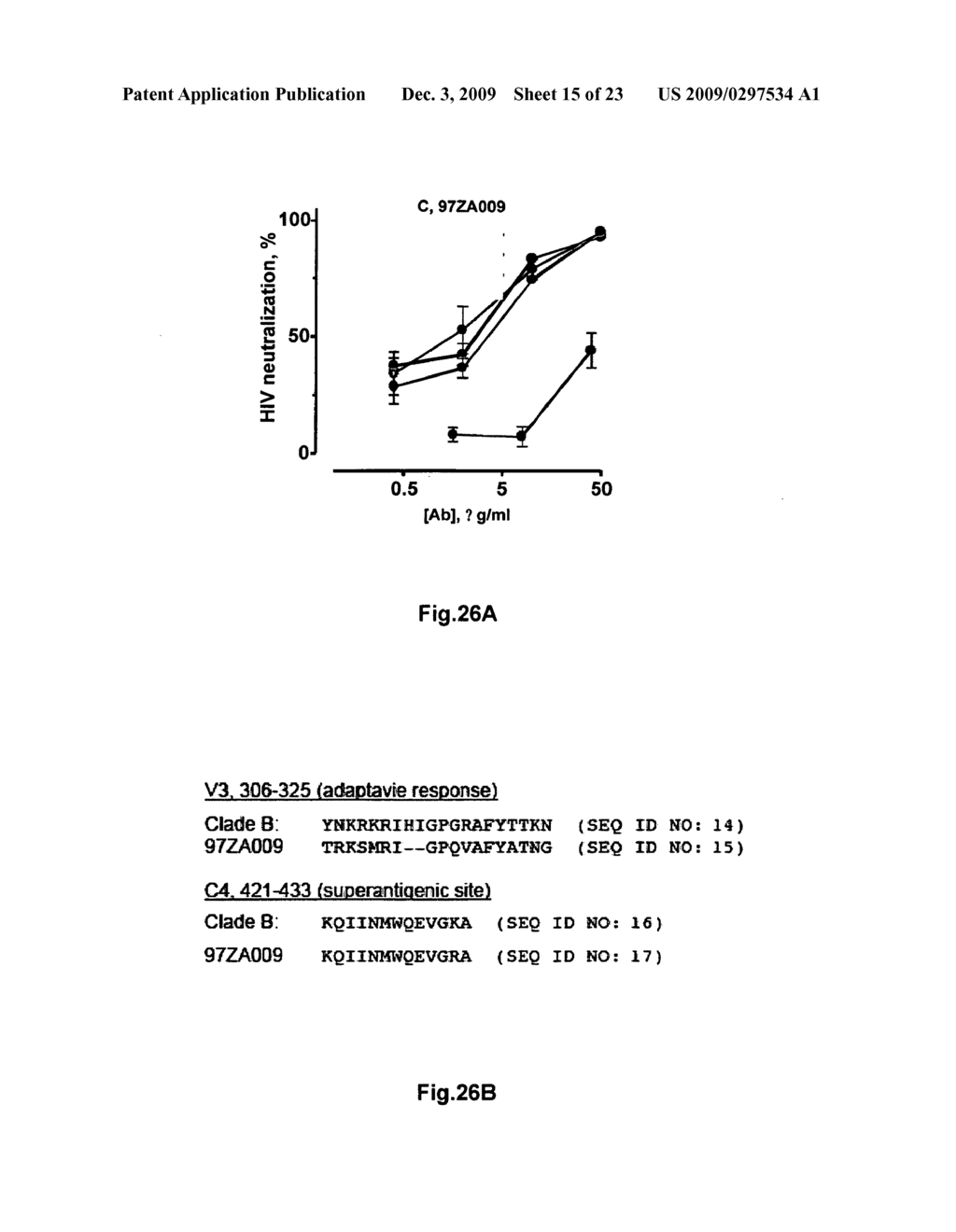 Catalytic Immunoglobulins BBK32 and Uses Therefor - diagram, schematic, and image 16