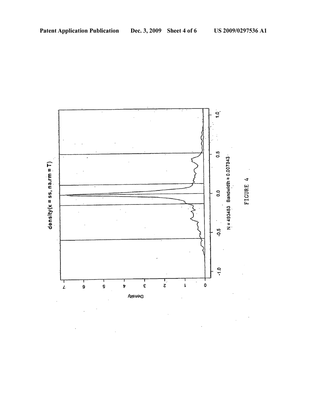 Compositions, kits, and methods for identification, assessment, prevention and therapy of cancer - diagram, schematic, and image 05