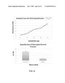 Chloroplast-derived human vaccine antigens against malaria diagram and image