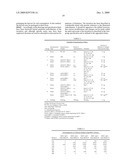 Chloroplast-derived human vaccine antigens against malaria diagram and image