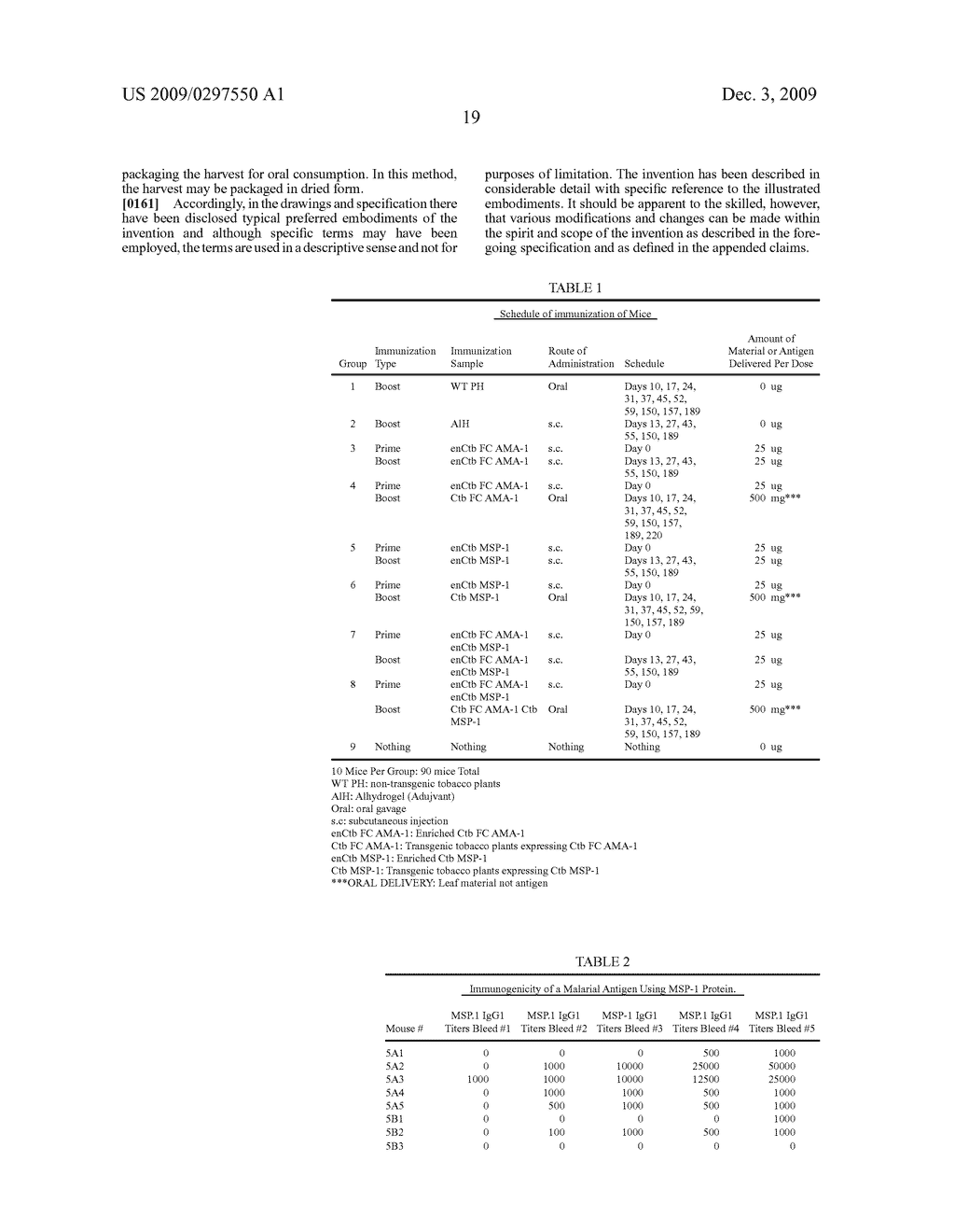 Chloroplast-derived human vaccine antigens against malaria - diagram, schematic, and image 43