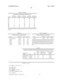 Chloroplast-derived human vaccine antigens against malaria diagram and image