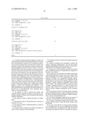 Chloroplast-derived human vaccine antigens against malaria diagram and image