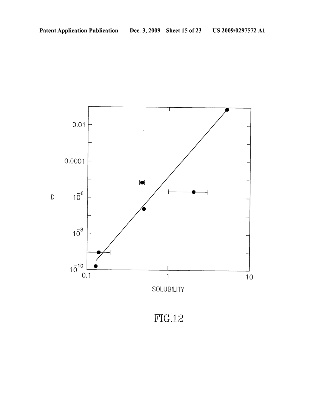 Drug-Containing Implants And Methods of Use Thereof - diagram, schematic, and image 16