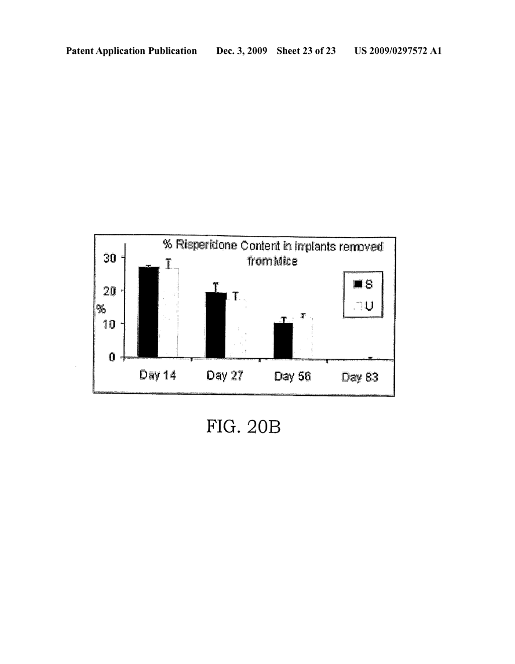 Drug-Containing Implants And Methods of Use Thereof - diagram, schematic, and image 24