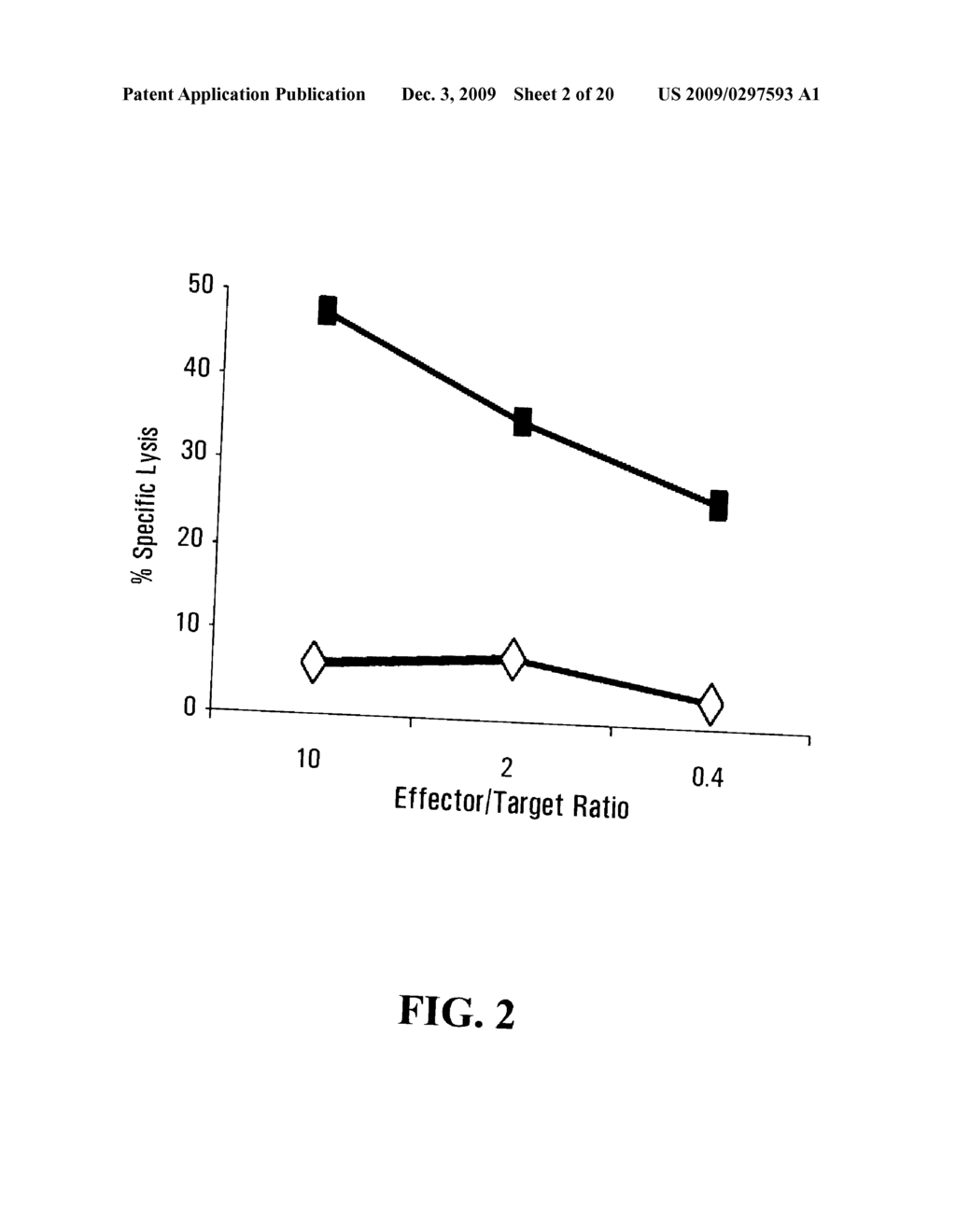 Use of Liposomes in a Carrier Comprising a Continuous Hydrophobic Phase as a Vehicle for Cancer Treatment - diagram, schematic, and image 03