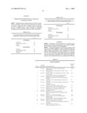 Nanoparticulate and Controlled Release Compositions Comprising a Platelet Aggregation Inhibitor diagram and image