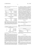 NOVEL PHARMACEUTICAL FORMULATION CONTAINING A BIGUANIDE AND AN ANGIOTENSIN ANTAGONIST diagram and image