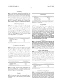 NOVEL PHARMACEUTICAL FORMULATION CONTAINING A BIGUANIDE AND AN ANGIOTENSIN ANTAGONIST diagram and image