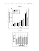 BIOMIMETIC POLYMERS AND USES THEREOF diagram and image