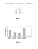 Anti-Tumor Agent diagram and image