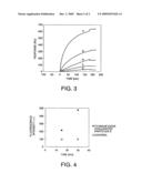 Anti-Tumor Agent diagram and image