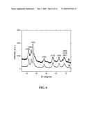 Methods for preparing metal oxides diagram and image