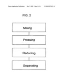 SALT COMPOSITIONS AND METHODS OF MAKING THE SAME diagram and image