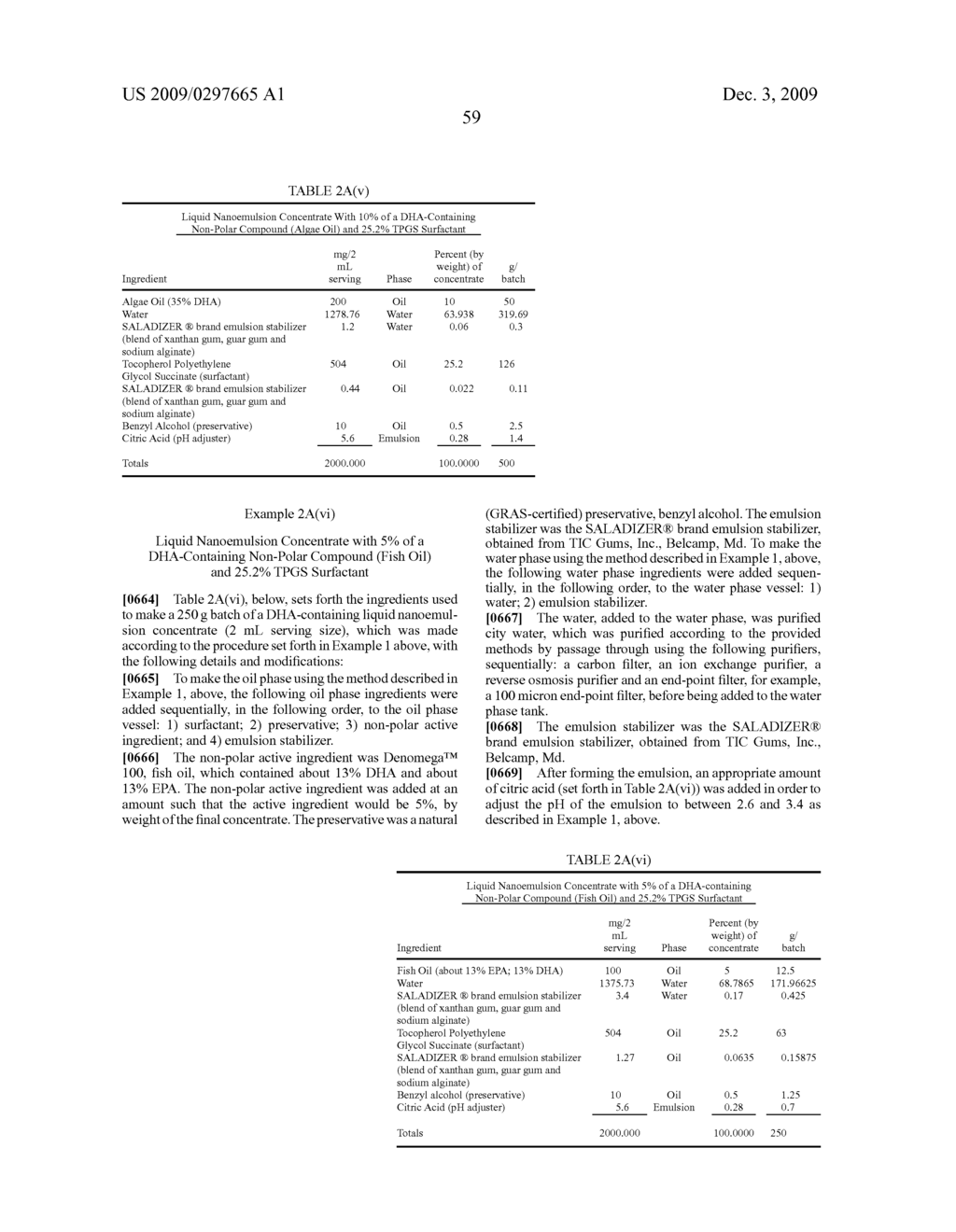 Compositions containing non-polar compounds - diagram, schematic, and image 61