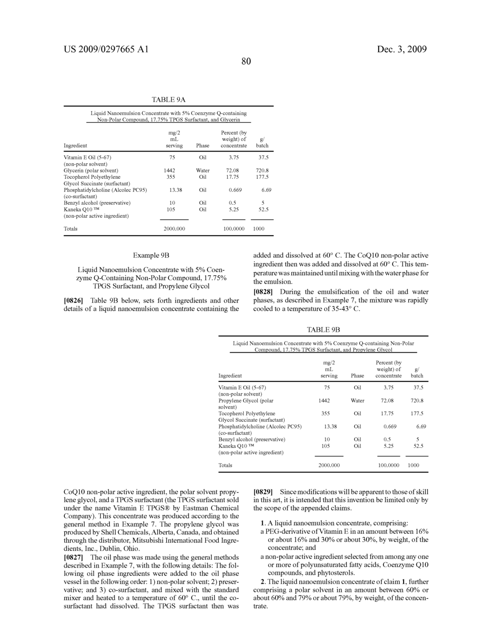 Compositions containing non-polar compounds - diagram, schematic, and image 82