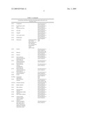 Method of producing calcium, sodium or magnesium soaps from fatty acids or oleins from animal or vegetable fats and use thereof as nutrients in monogastric animal feed diagram and image