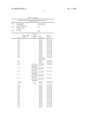 Method of producing calcium, sodium or magnesium soaps from fatty acids or oleins from animal or vegetable fats and use thereof as nutrients in monogastric animal feed diagram and image