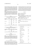 PEPTIDYLARGININE DEIMINASE AND USES THEREOF IN THE PRODUCTION OF CITRULLINATED PROTEINS AND PEPTIDES diagram and image