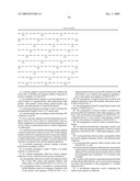 PEPTIDYLARGININE DEIMINASE AND USES THEREOF IN THE PRODUCTION OF CITRULLINATED PROTEINS AND PEPTIDES diagram and image