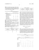 Ink Composition Containing Magenta Solid Solution Pigment and Ink jet Recording Method Using the Same diagram and image