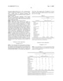 Ink Composition Containing Magenta Solid Solution Pigment and Ink jet Recording Method Using the Same diagram and image