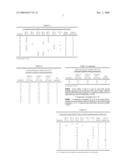 RETORTABLE COMPOSITION diagram and image