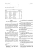 Method for Surface Coating for Improved Weatherability of Building Products diagram and image