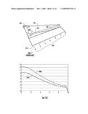 Method Of Applying A Cement Mixture To A Honeycomb Body diagram and image