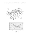 Method Of Applying A Cement Mixture To A Honeycomb Body diagram and image