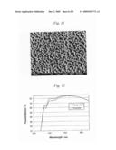 SURFACE-TREATED GLASS AND PROCESS FOR PRODUCING THE SAME diagram and image