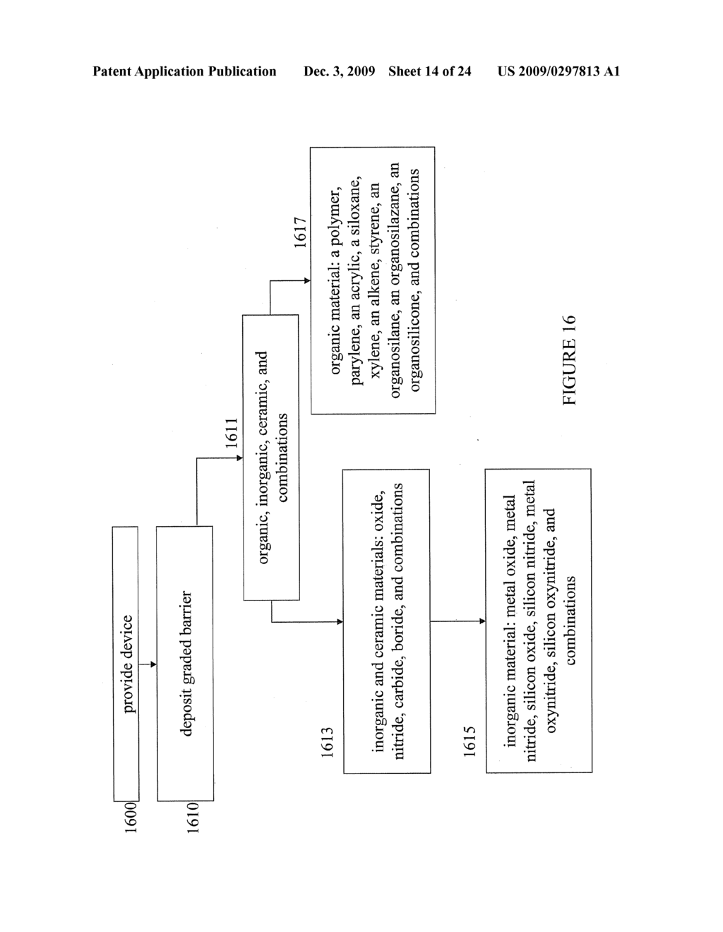 SYSTEM AND METHOD FOR MAKING A GRADED BARRIER COATING - diagram, schematic, and image 15