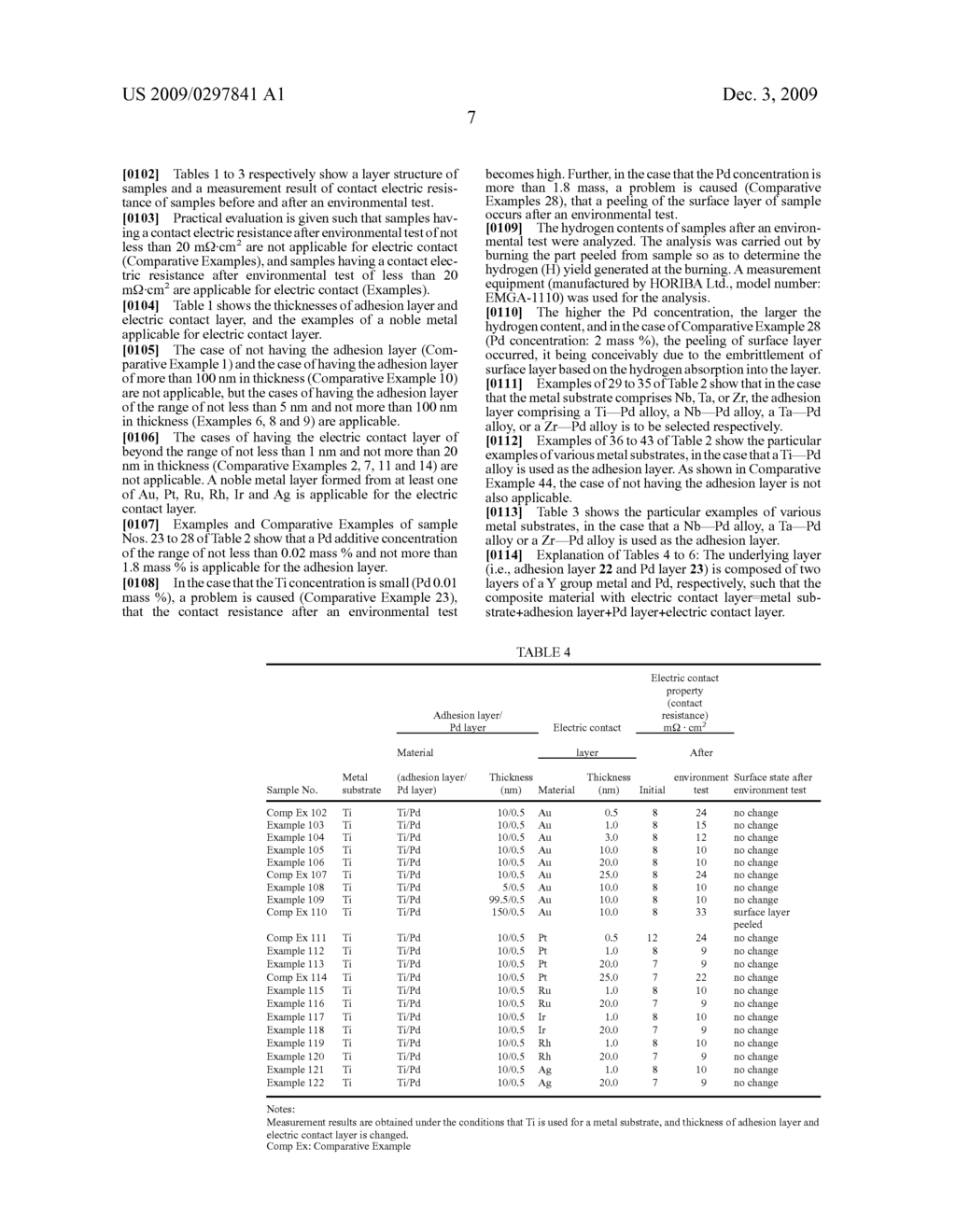 Composite material with electric contact layer, and method of making the same - diagram, schematic, and image 11