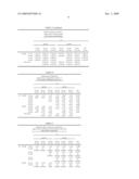 Electromagnetically transparent bright resin products and processes for production diagram and image