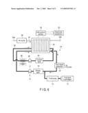 Cell Stack and Fuel Cell Device Provided with the Same diagram and image