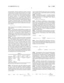 Chemically modified fullerene, production method for the same, and proton conducting membrane including the same diagram and image