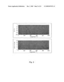 SOL-GEL DERIVED HIGH PERFORMANCE CATALYST THIN FILMS FOR SENSORS, OXYGEN SEPARATION DEVICES, AND SOLID OXIDE FUEL CELLS diagram and image