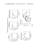 SOL-GEL DERIVED HIGH PERFORMANCE CATALYST THIN FILMS FOR SENSORS, OXYGEN SEPARATION DEVICES, AND SOLID OXIDE FUEL CELLS diagram and image