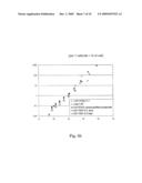 SOL-GEL DERIVED HIGH PERFORMANCE CATALYST THIN FILMS FOR SENSORS, OXYGEN SEPARATION DEVICES, AND SOLID OXIDE FUEL CELLS diagram and image