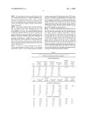 SOL-GEL DERIVED HIGH PERFORMANCE CATALYST THIN FILMS FOR SENSORS, OXYGEN SEPARATION DEVICES, AND SOLID OXIDE FUEL CELLS diagram and image