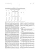 SOL-GEL DERIVED HIGH PERFORMANCE CATALYST THIN FILMS FOR SENSORS, OXYGEN SEPARATION DEVICES, AND SOLID OXIDE FUEL CELLS diagram and image