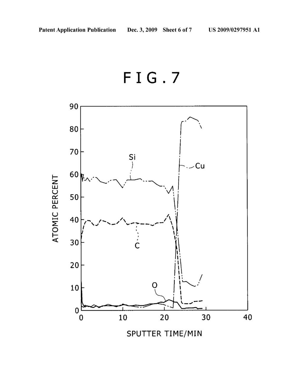 ANODE FOR LITHIUM ION SECONDARY BATTERY, PRODUCTION METHOD THEREOF, AND LITHIUM ION SECONDARY BATTERY USING THE SAME - diagram, schematic, and image 07