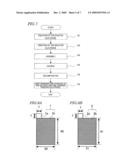 NONAQUEOUS SOLVENT AND NONAQUEOUS ELECTROLYTIC SOLUTION FOR ELECTRICITY STORAGE DEVICE AND NONAQUEOUS ELECTRICITY STORAGE DEVICE, LITHIUM SECONDARY BATTERY AND ELECTRIC DOUBLE LAYER CAPACITOR USING THE SAME diagram and image